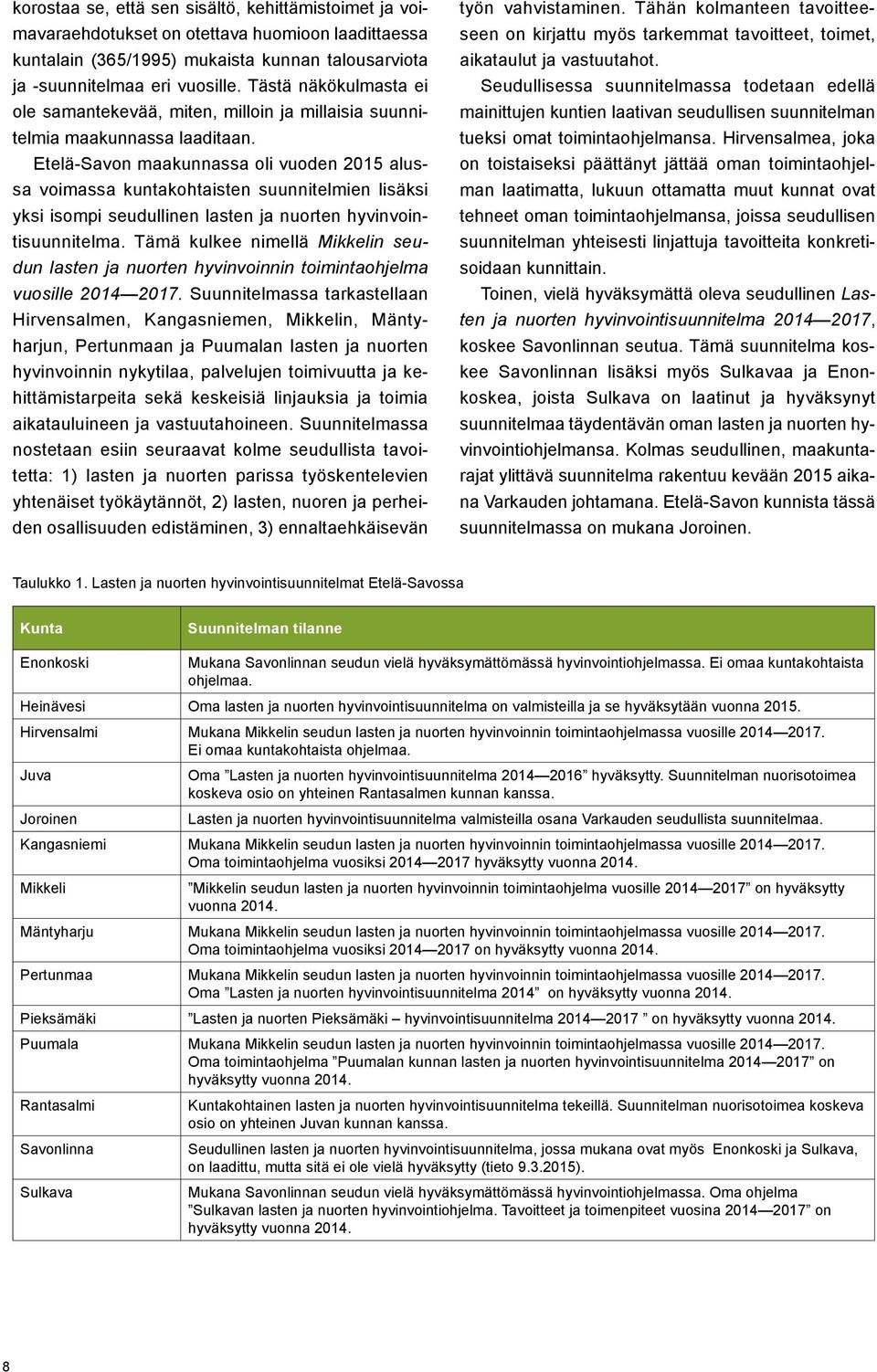 Etelä-Savon maakunnassa oli vuoden 2015 alussa voimassa kuntakohtaisten suunnitelmien lisäksi yksi isompi seudullinen lasten ja nuorten hyvinvointisuunnitelma.