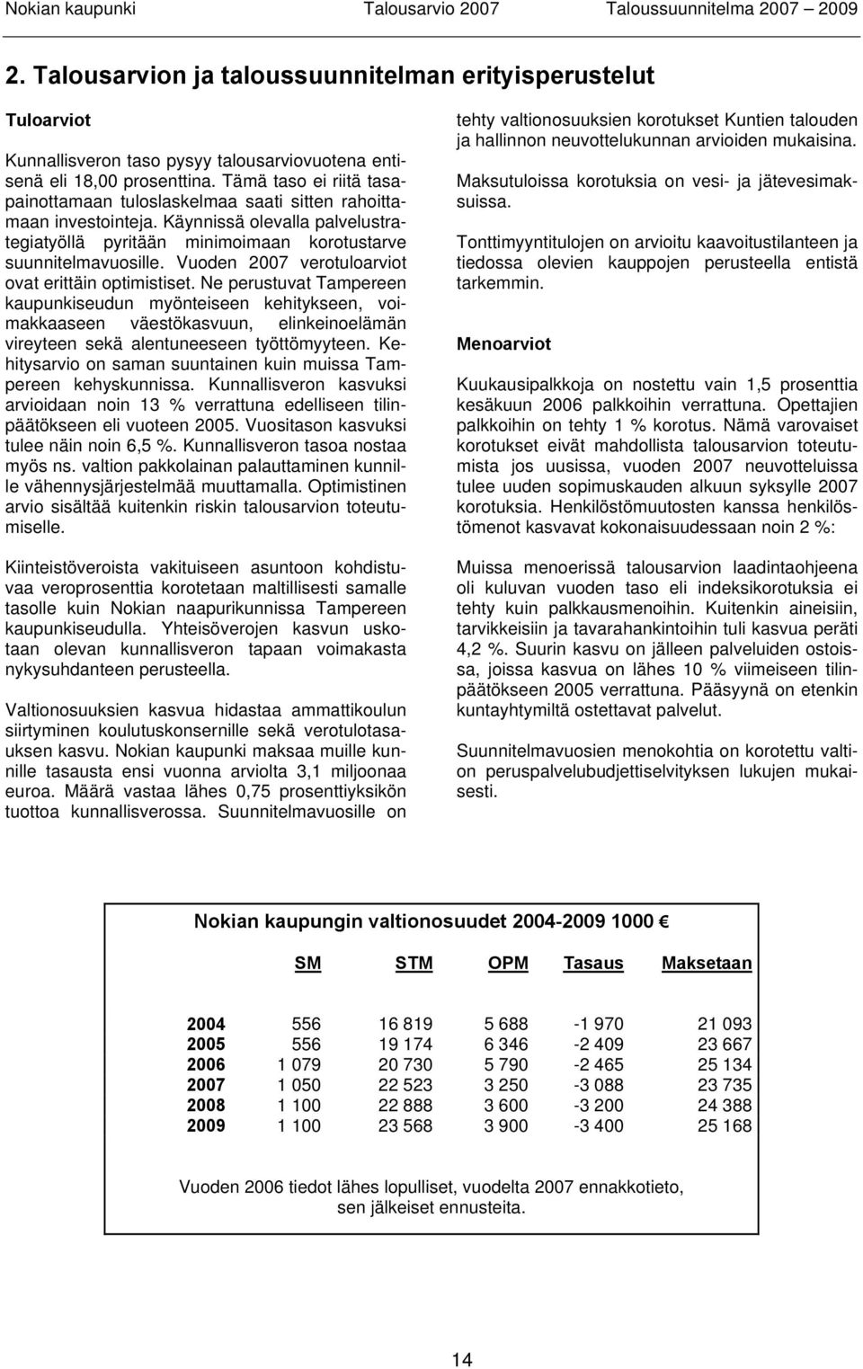 Vuoden 2007 verotuloarviot ovat erittäin optimistiset.