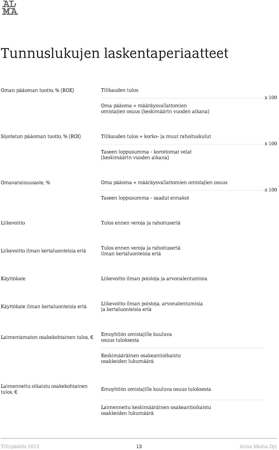 loppusumma - saadut ennakot x 100 Liikevoitto Tulos ennen veroja ja rahoituseriä Liikevoitto ilman kertaluonteisia eriä Tulos ennen veroja ja rahoituseriä ilman kertaluonteisia eriä Käyttökate