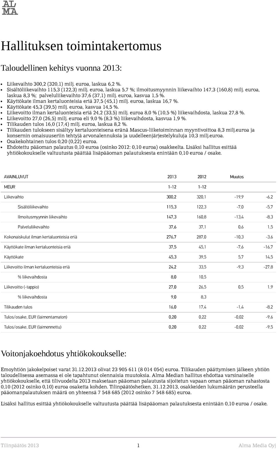 Käyttökate ilman kertaluonteisia eriä 37,5 (45,1) milj. euroa, laskua 16,7 %. Käyttökate 45,3 (39,5) milj. euroa, kasvua 14,5 %. Liikevoitto ilman kertaluonteisia eriä 24,2 (33,5) milj.