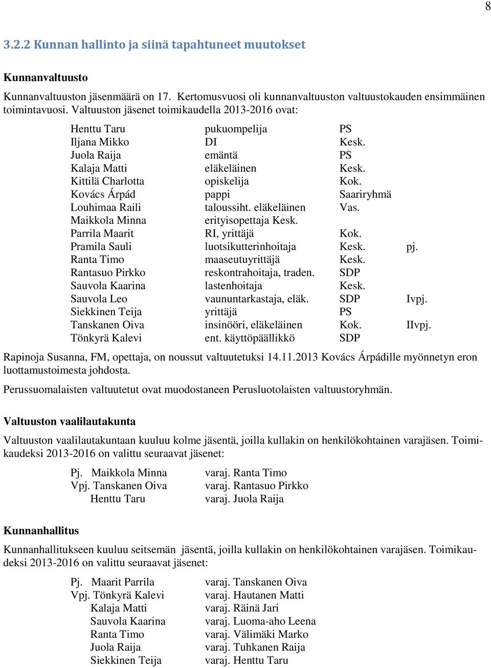 Kovács Árpád pappi Saariryhmä Louhimaa Raili taloussiht. eläkeläinen Vas. Maikkola Minna erityisopettaja Kesk. Parrila Maarit RI, yrittäjä Kok. Pramila Sauli luotsikutterinhoitaja Kesk. pj.