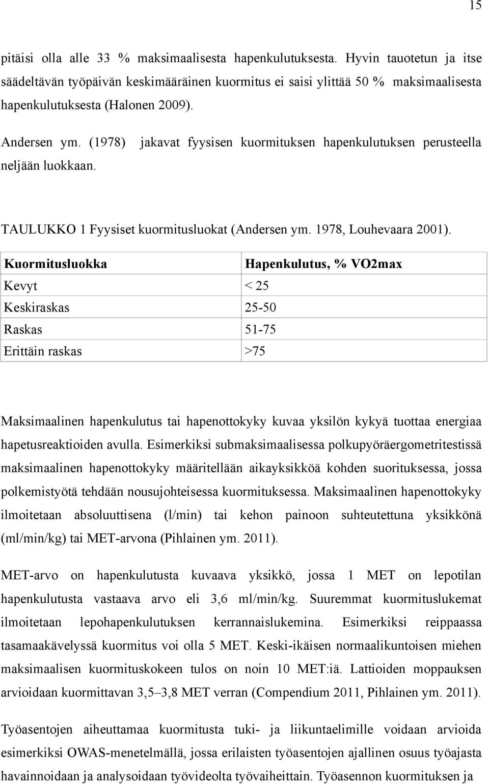 jakavat fyysisen kuormituksen hapenkulutuksen perusteella TAULUKKO 1 Fyysiset kuormitusluokat (Andersen ym. 1978, Louhevaara 2001).