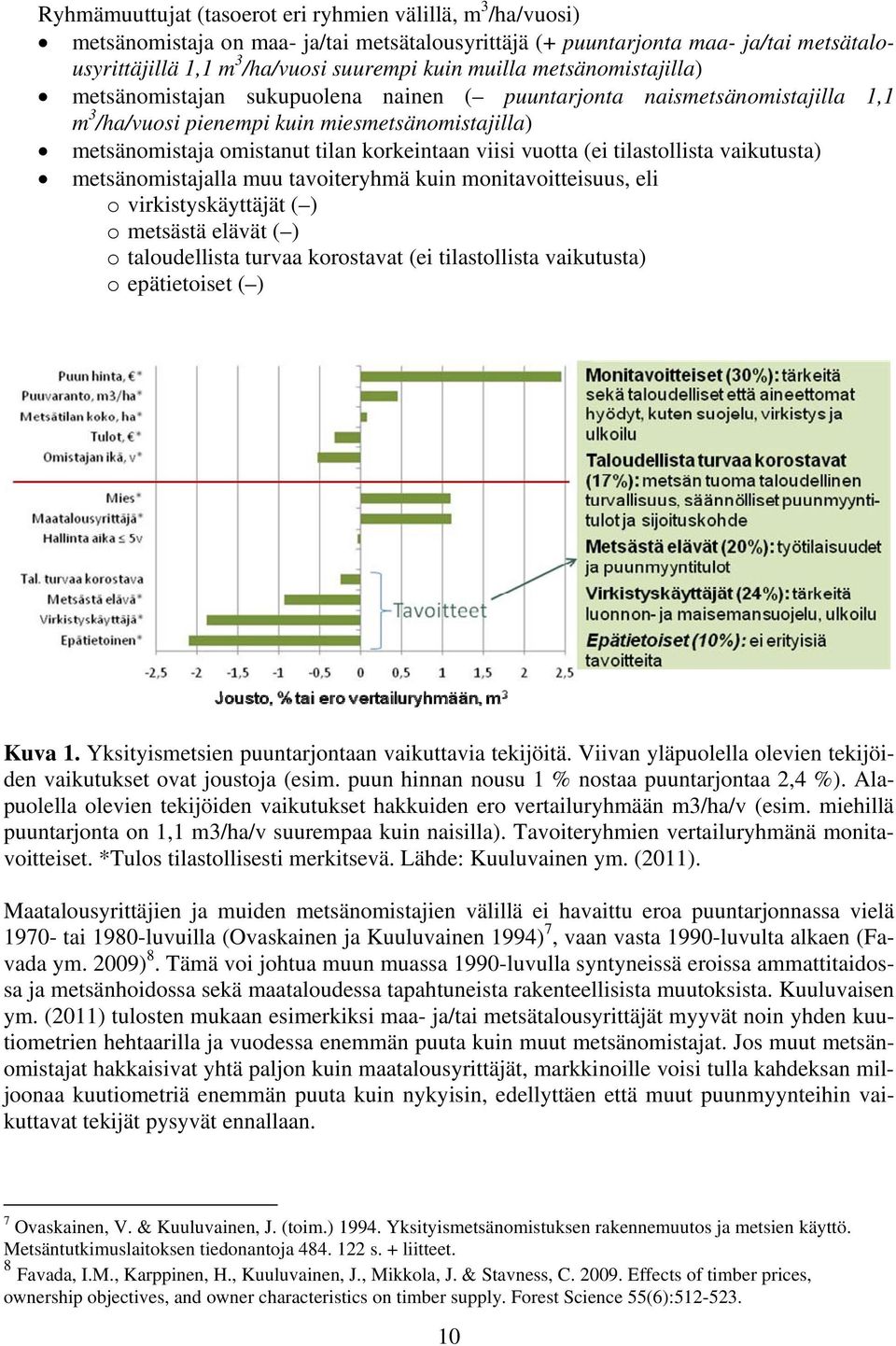 viisi vuotta (ei tilastollista vaikutusta) metsänomistajalla muu tavoiteryhmä kuin monitavoitteisuus, eli o virkistyskäyttäjät ( ) o metsästä elävät ( ) o taloudellista turvaa korostavat (ei