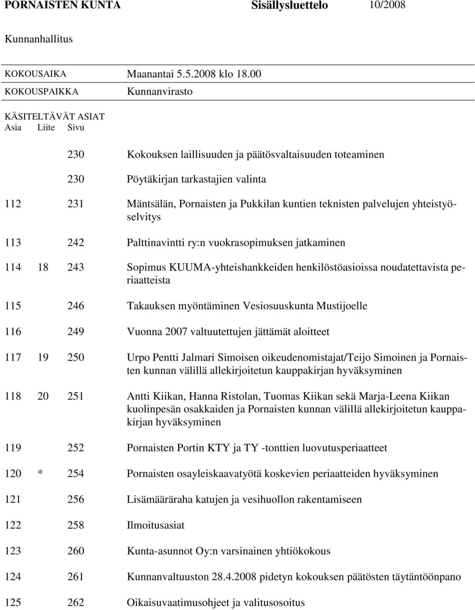 Pukkilan kuntien teknisten palvelujen yhteistyöselvitys 113 242 Palttinavintti ry:n vuokrasopimuksen jatkaminen 114 18 243 Sopimus KUUMA-yhteishankkeiden henkilöstöasioissa noudatettavista