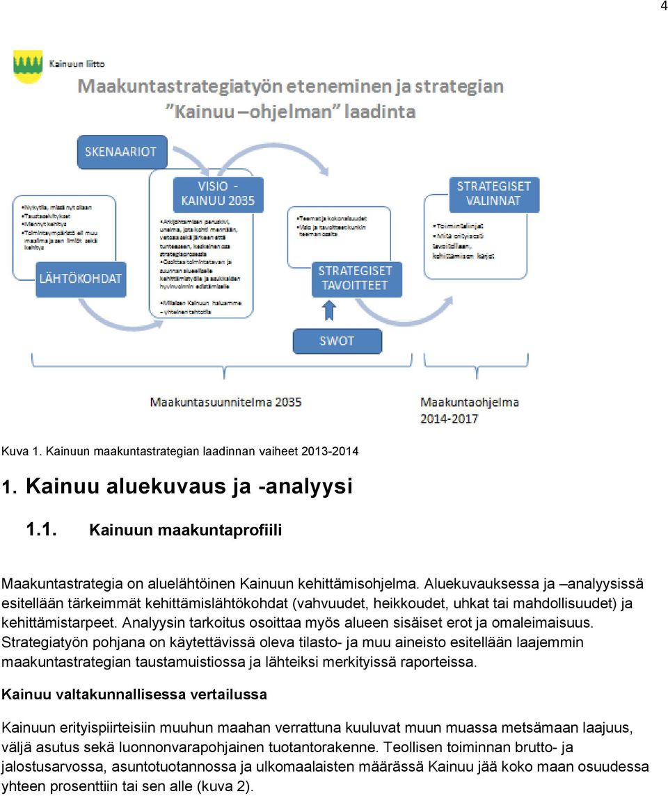 Analyysin tarkoitus osoittaa myös alueen sisäiset erot ja omaleimaisuus.