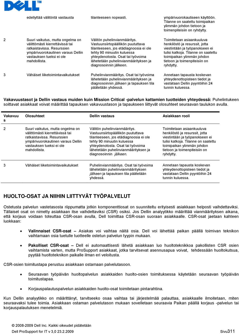 Vastuunsiirtopäällikön puututtava tilanteeseen, jos etädiagnoosia ei ole tehty 90 minuutin kuluessa yhteydenotosta. Osat tai työvoima lähetetään puhelinvianmäärityksen ja diagnosoinnin jälkeen.