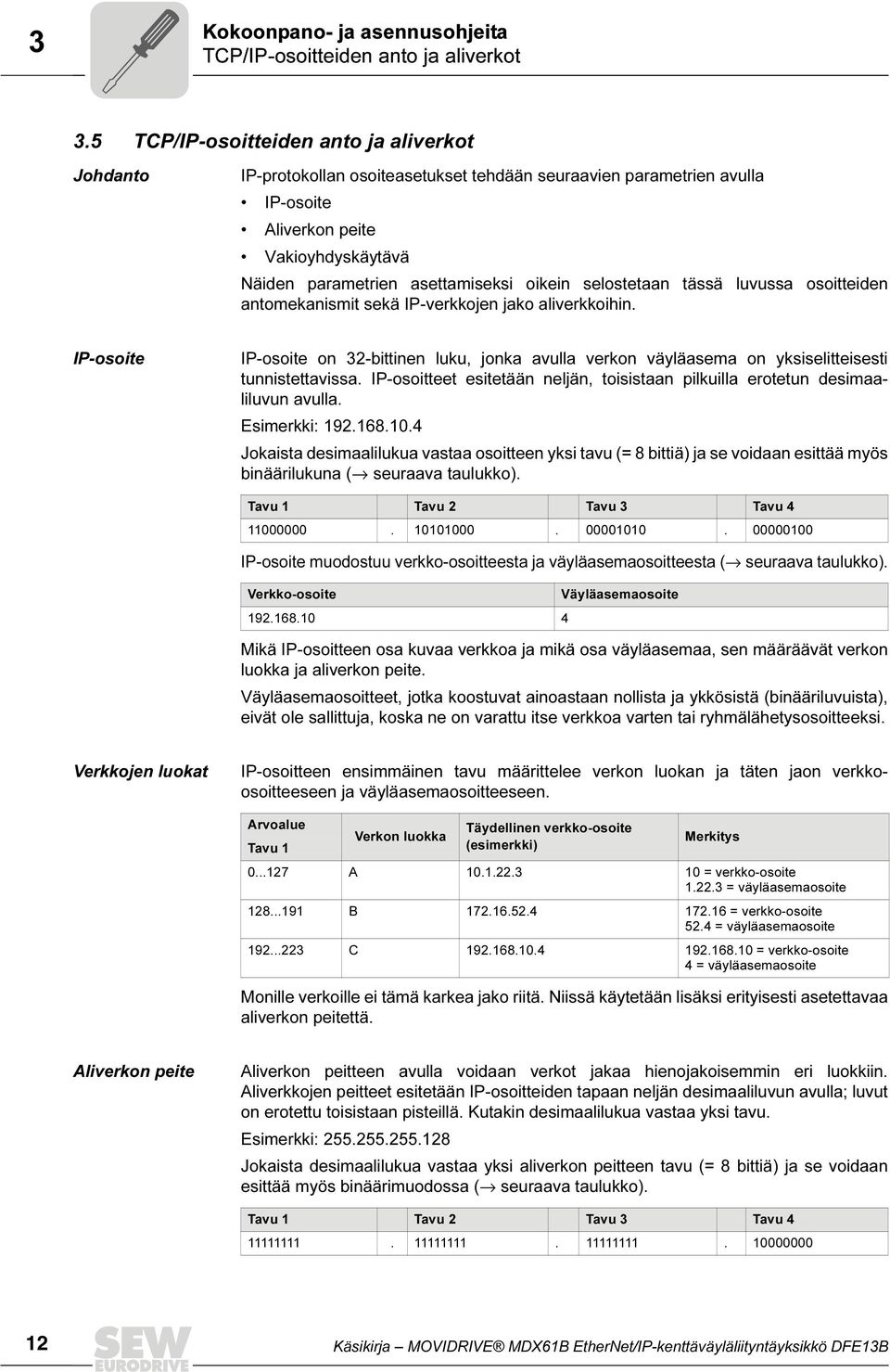 oikein selostetaan tässä luvussa osoitteiden antomekanismit sekä IP-verkkojen jako aliverkkoihin.