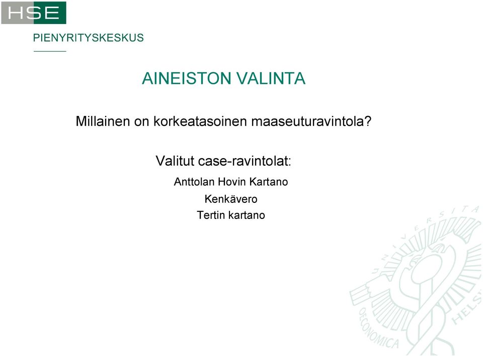 Valitut case ravintolat: Anttolan