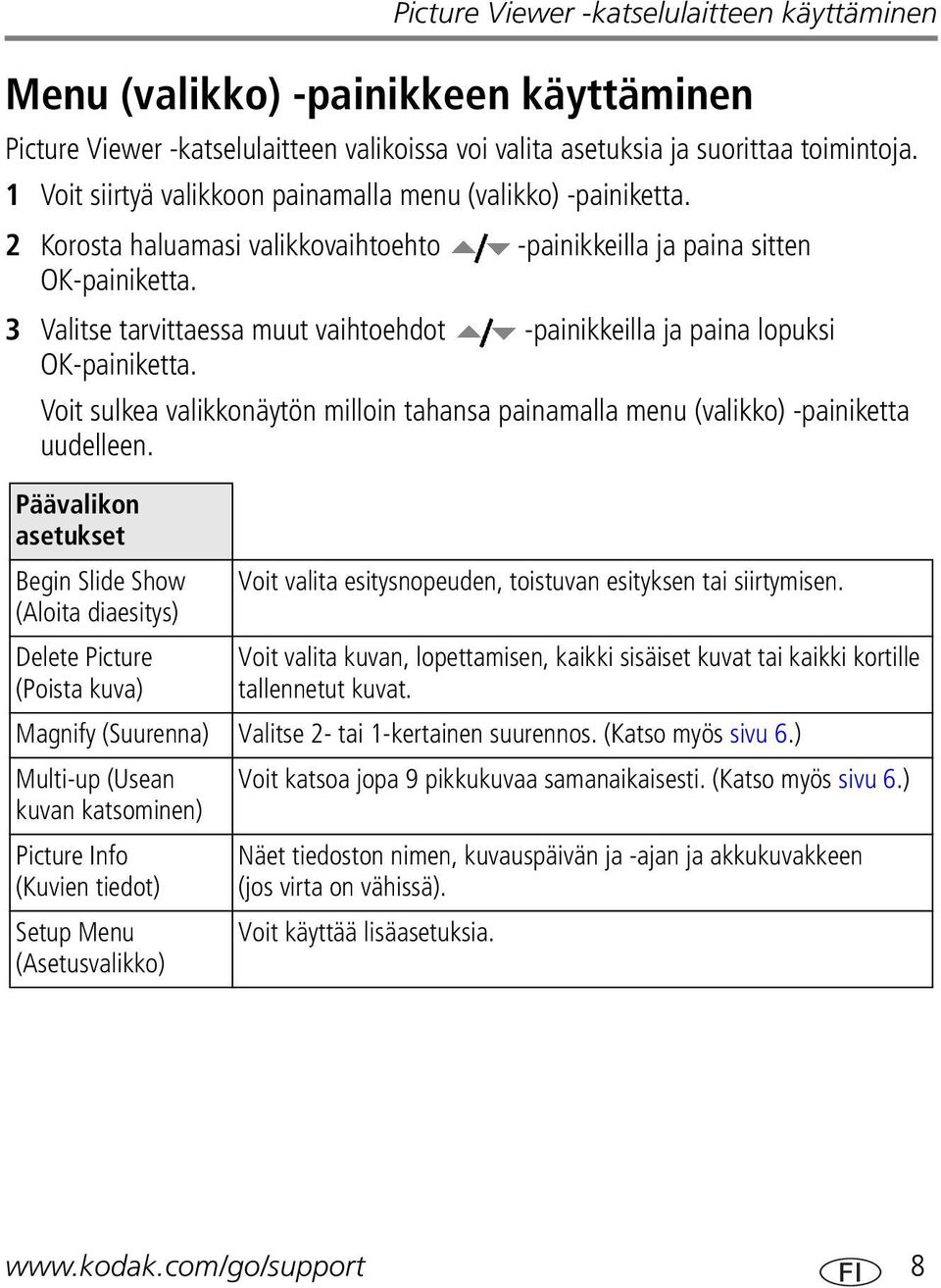 3 Valitse tarvittaessa muut vaihtoehdot -painikkeilla ja paina lopuksi OK-painiketta. Voit sulkea valikkonäytön milloin tahansa painamalla menu (valikko) -painiketta uudelleen.