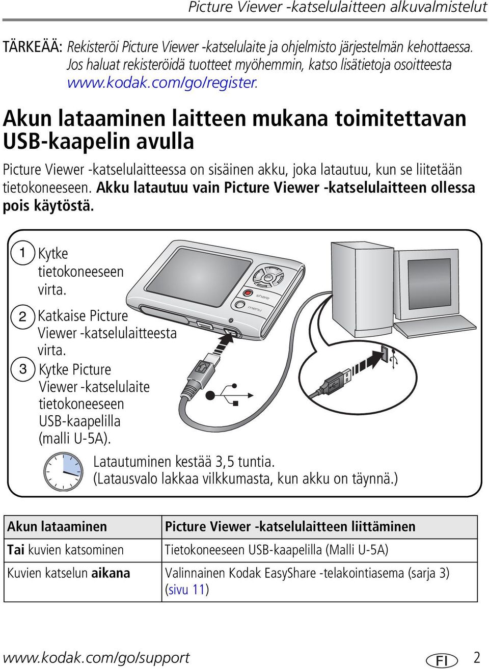 Akun lataaminen laitteen mukana toimitettavan USB-kaapelin avulla Picture Viewer -katselulaitteessa on sisäinen akku, joka latautuu, kun se liitetään tietokoneeseen.