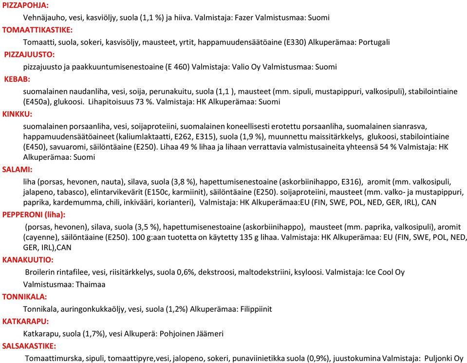 paakkuuntumisenestoaine (E 460) Valmistaja: Valio Oy Valmistusmaa: Suomi KEBAB: suomalainen naudanliha, vesi, soija, perunakuitu, suola (1,1), mausteet (mm.