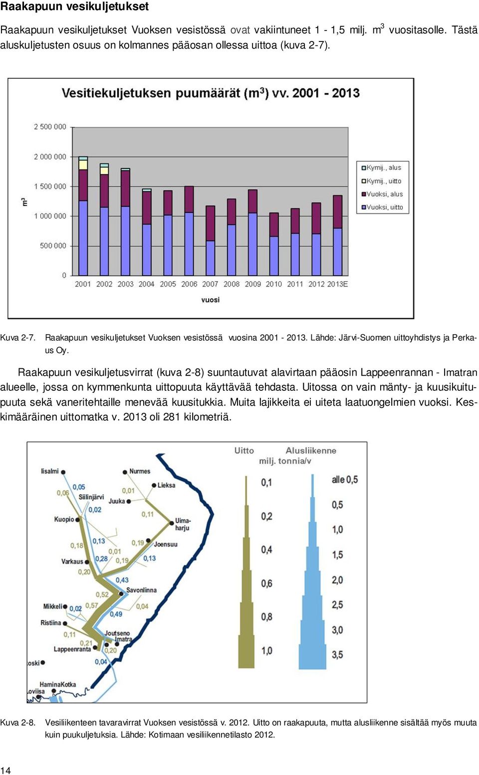 Raakapuun vesikuljetusvirrat (kuva 2-8) suuntautuvat alavirtaan pääosin Lappeenrannan - Imatran alueelle, jossa on kymmenkunta uittopuuta käyttävää tehdasta.