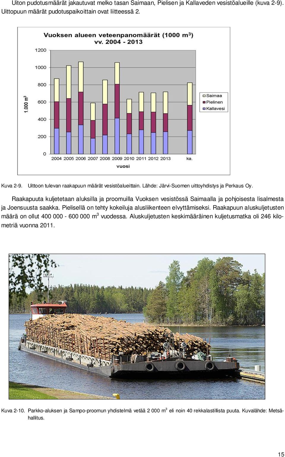 Raakapuuta kuljetetaan aluksilla ja proomuilla Vuoksen vesistössä Saimaalla ja pohjoisesta Iisalmesta ja Joensuusta saakka. Pielisellä on tehty kokeiluja alusliikenteen elvyttämiseksi.