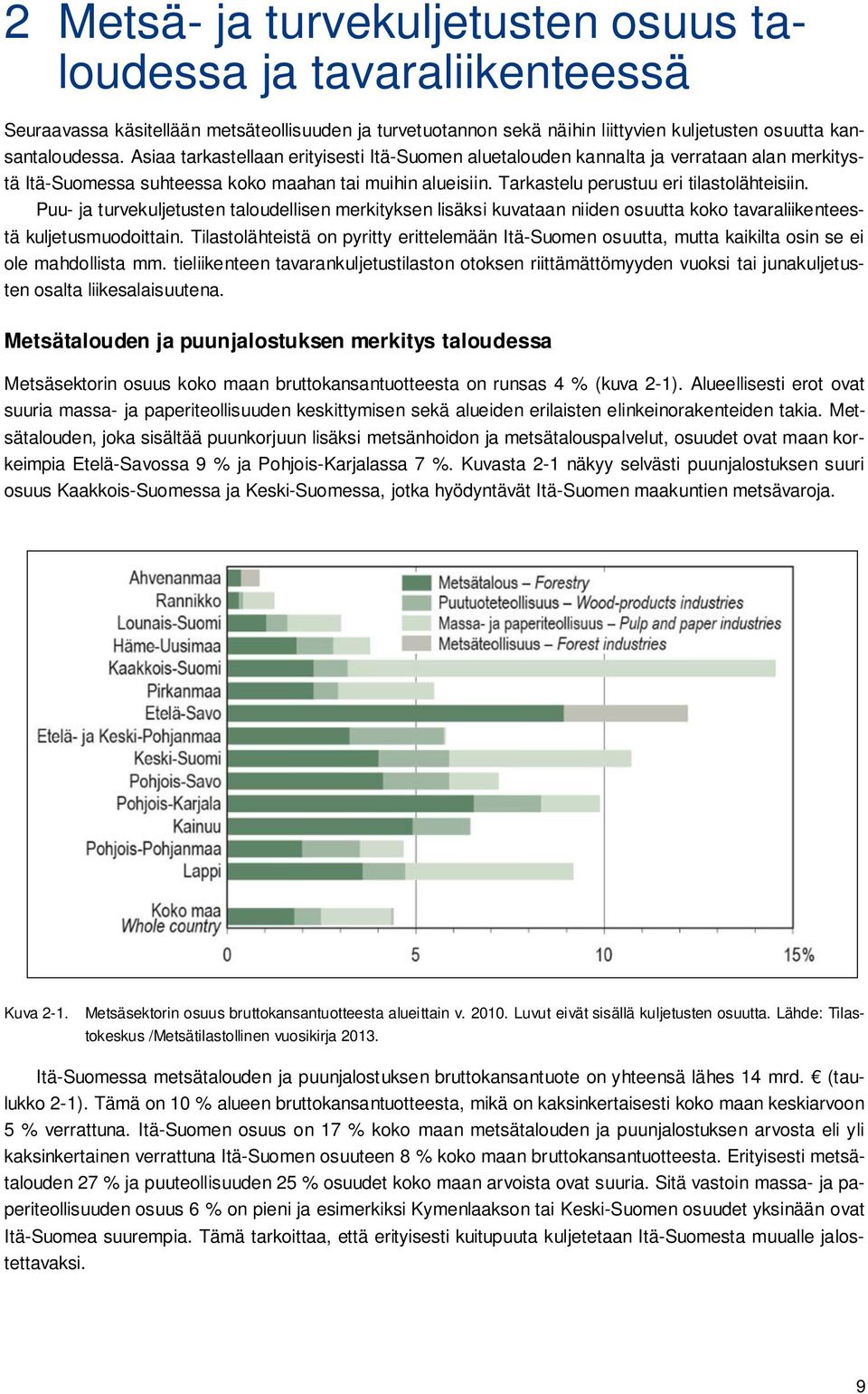 Puu- ja turvekuljetusten taloudellisen merkityksen lisäksi kuvataan niiden osuutta koko tavaraliikenteestä kuljetusmuodoittain.