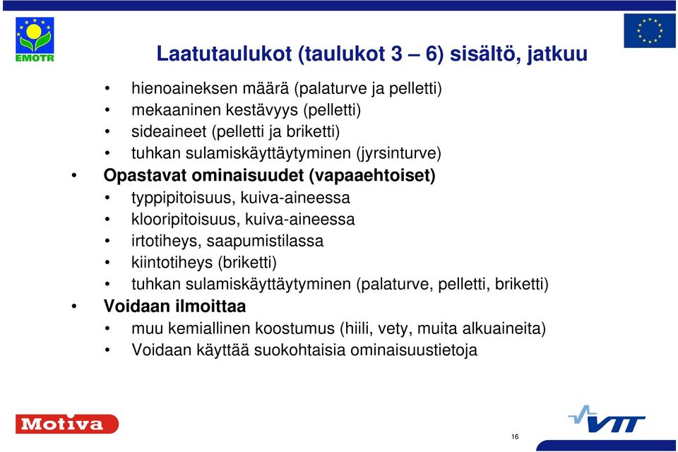 kuiva-aineessa klooripitoisuus, kuiva-aineessa irtotiheys, saapumistilassa kiintotiheys (briketti) tuhkan sulamiskäyttäytyminen