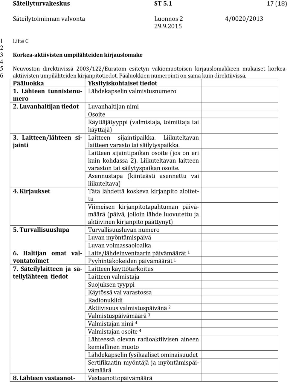 Pääluokkien numerointi on sama kuin direktiivissä. Pääluokka Yksityiskohtaiset tiedot. Lähteen tunnistenumero Lähdekapselin valmistusnumero.