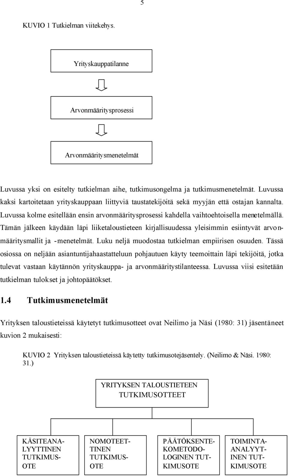 Tämän jälkeen käydään läpi liiketaloustieteen kirjallisuudessa yleisimmin esiintyvät arvo n- määritysmallit ja -menetelmät. Luku neljä muodostaa tutkielman empiirisen osuuden.