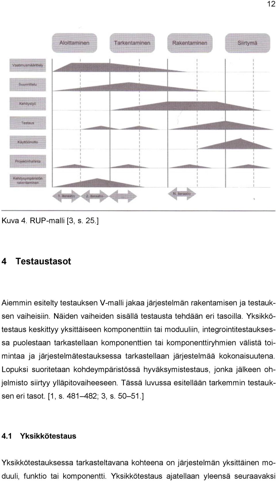 tarkastellaan järjestelmää kokonaisuutena. Lopuksi suoritetaan kohdeympäristössä hyväksymistestaus, jonka jälkeen ohjelmisto siirtyy ylläpitovaiheeseen.