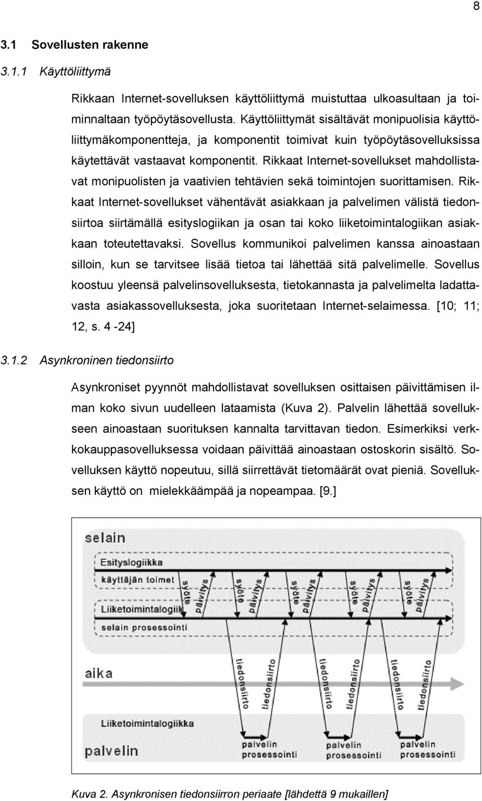 Rikkaat Internet-sovellukset mahdollistavat monipuolisten ja vaativien tehtävien sekä toimintojen suorittamisen.