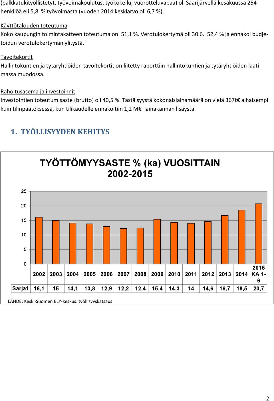 Tavoitekortit Hallintokuntien ja tytäryhtiöiden tavoitekortit on liitetty raporttiin hallintokuntien ja tytäryhtiöiden laatimassa muodossa.