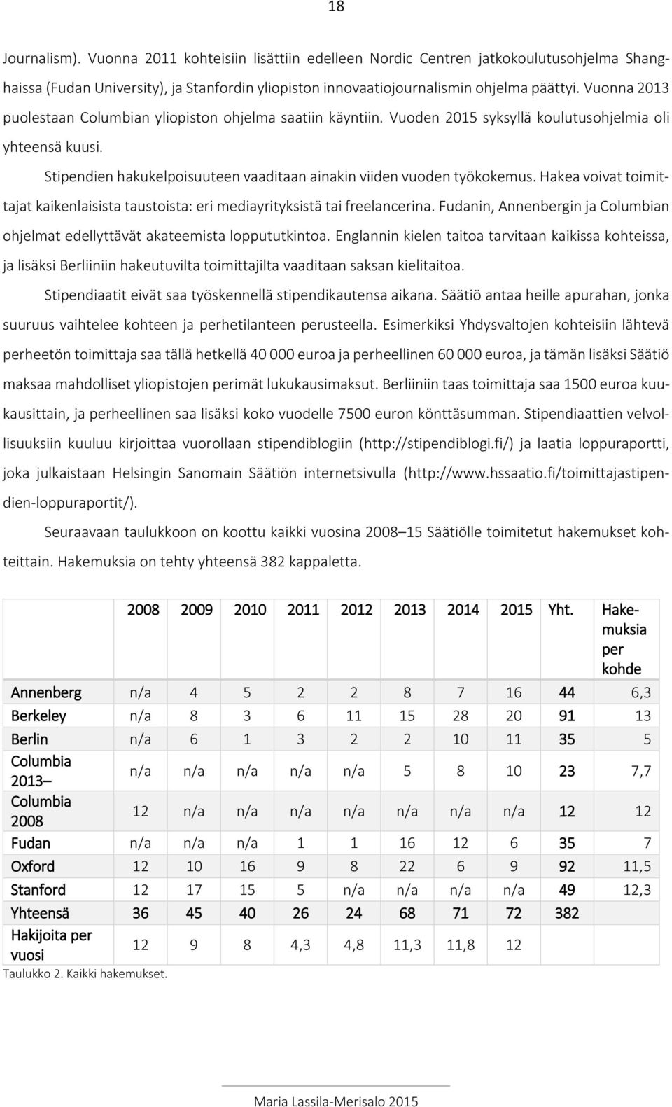 Hakea voivat toimittajat kaikenlaisista taustoista: eri mediayrityksistä tai freelancerina. Fudanin, Annenbergin ja Columbian ohjelmat edellyttävät akateemista loppututkintoa.