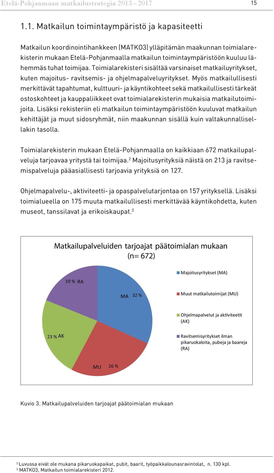 kuuluu lähemmäs tuhat toimijaa. Toimialarekisteri sisältää varsinaiset matkailuyritykset, kuten majoitus- ravitsemis- ja ohjelmapalveluyritykset.