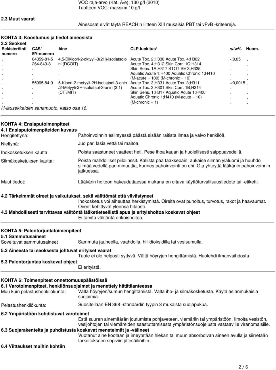 Tox 4;H312 Skin Corr 1C;H314 Skin Sens 1A;H317 STOT SE 3;H335 Aquatic Acute 1;H400 Aquatic Chronic 1;H410 (M-acute = 100) (M-chronic = 10) <0,05 55965-84-9 5-Kloori-2-metyyli-2H-isotiatsol-3-onin