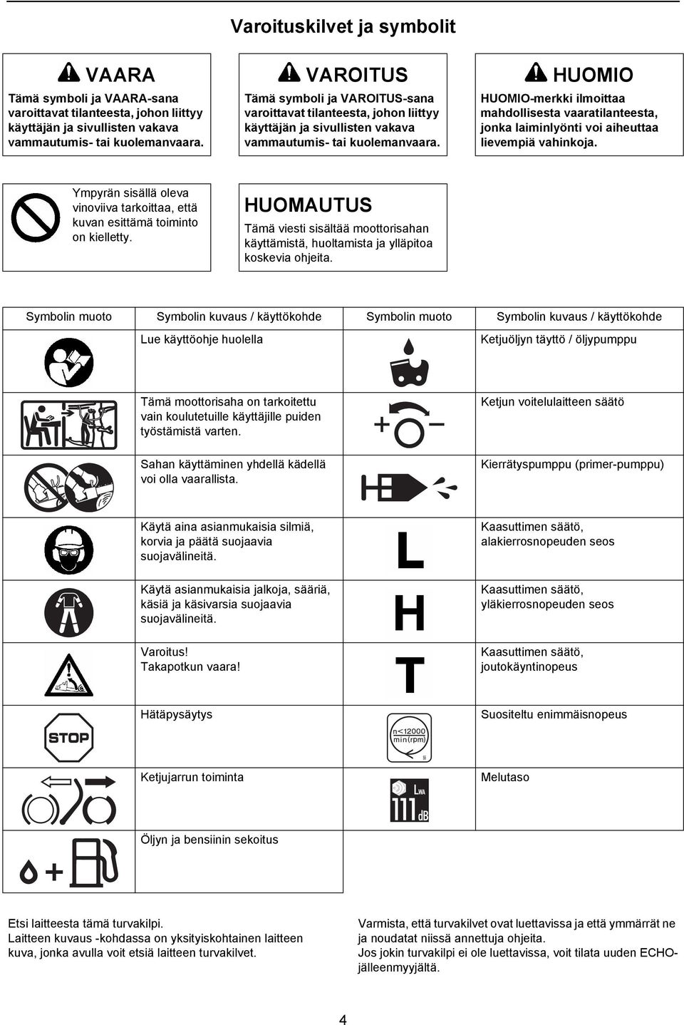 HUOMIO-merkki ilmoittaa mahdollisesta vaaratilanteesta, jonka laiminlyönti voi aiheuttaa lievempiä vahinkoja. Ympyrän sisällä oleva vinoviiva tarkoittaa, että kuvan esittämä toiminto on kielletty.