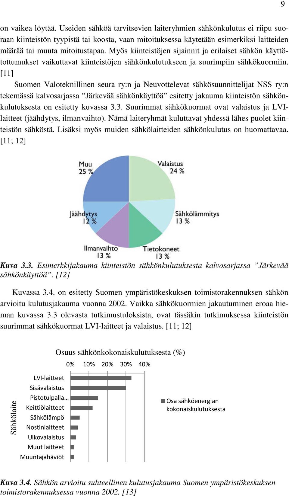 Myös kiinteistöjen sijainnit ja erilaiset sähkön käyttötottumukset vaikuttavat kiinteistöjen sähkönkulutukseen ja suurimpiin sähkökuormiin.