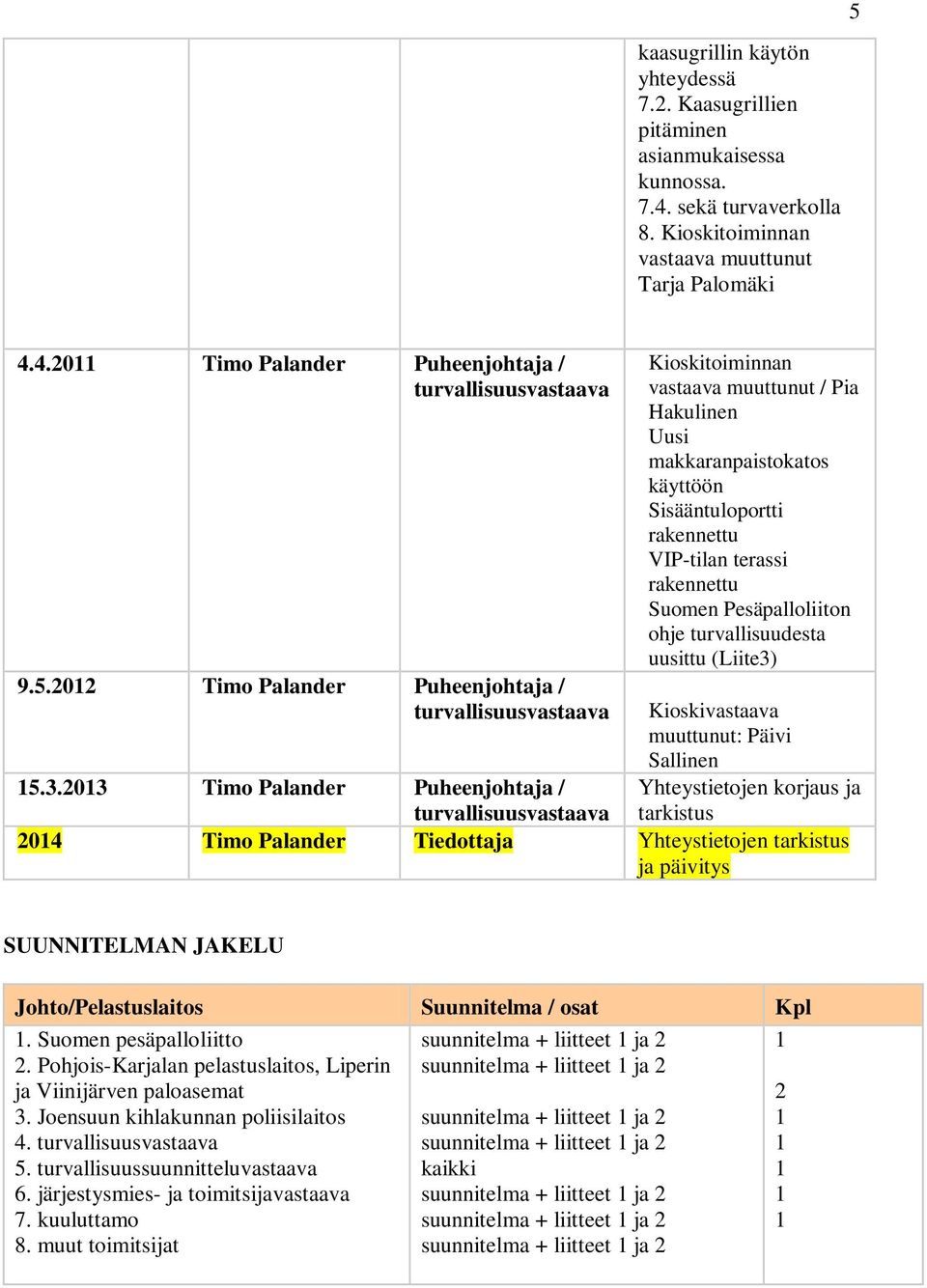 Suomen Pesäpalloliiton ohje turvallisuudesta uusittu (Liite3)