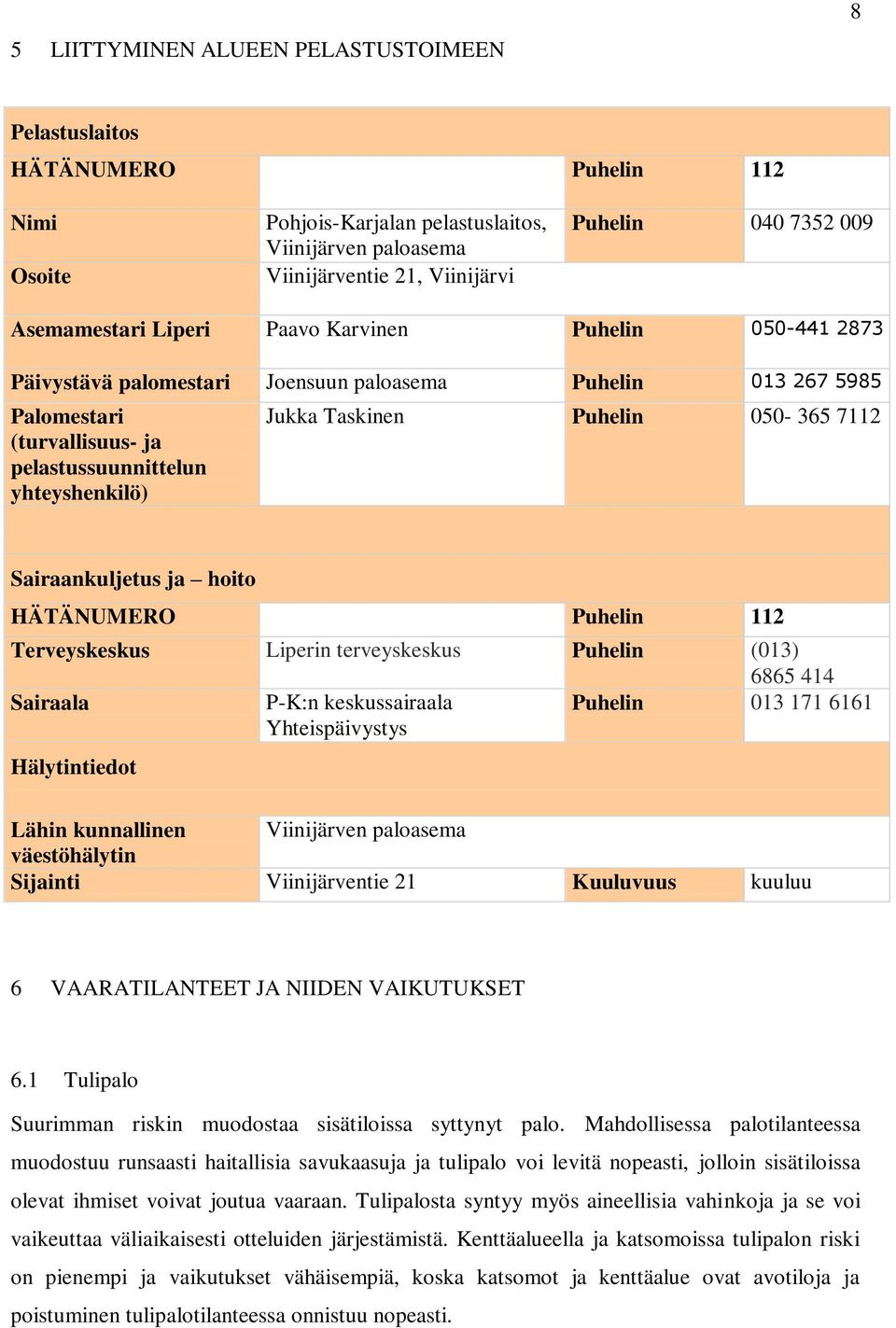 Puhelin 050-365 7112 Sairaankuljetus ja hoito HÄTÄNUMERO Puhelin 112 Terveyskeskus Liperin terveyskeskus Puhelin (013) 6865 414 Sairaala P-K:n keskussairaala Yhteispäivystys Puhelin 013 171 6161