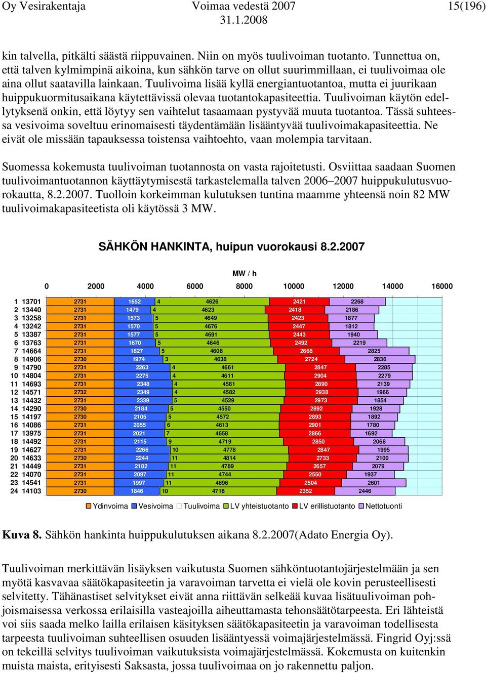 Tuulivoima lisää kyllä energiantuotantoa, mutta ei juurikaan huippukuormitusaikana käytettävissä olevaa tuotantokapasiteettia.