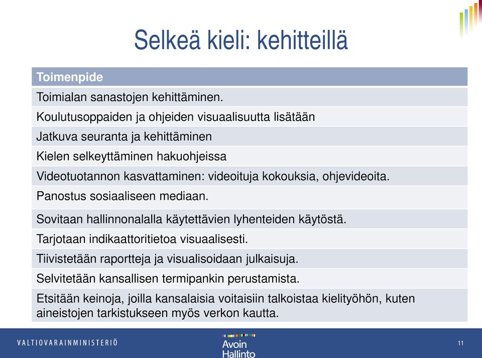 Videotuotannon kasvattaminen: videoituja kokouksia, ohjevideoita. Panostus sosiaaliseen mediaan. Sovitaan hallinnonalalla käytettävien lyhenteiden käytöstä.