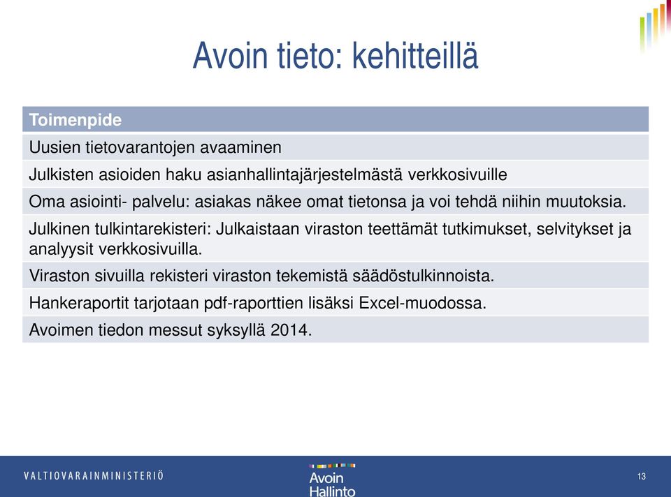 Julkinen tulkintarekisteri: Julkaistaan viraston teettämät tutkimukset, selvitykset ja analyysit verkkosivuilla.