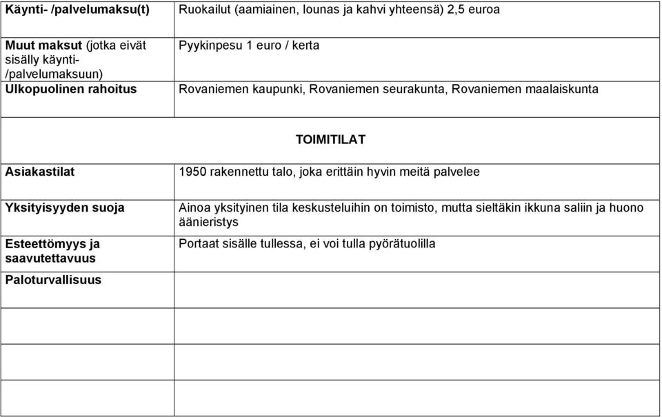 Asiakastilat Yksityisyyden suoja Esteettömyys ja saavutettavuus Paloturvallisuus 1950 rakennettu talo, joka erittäin hyvin meitä palvelee