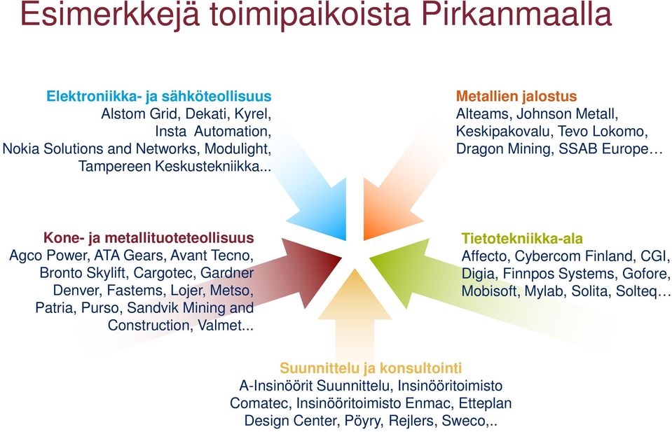 Cargotec, Gardner Denver, Fastems, Lojer, Metso, Patria, Purso, Sandvik Mining and Construction, Valmet.