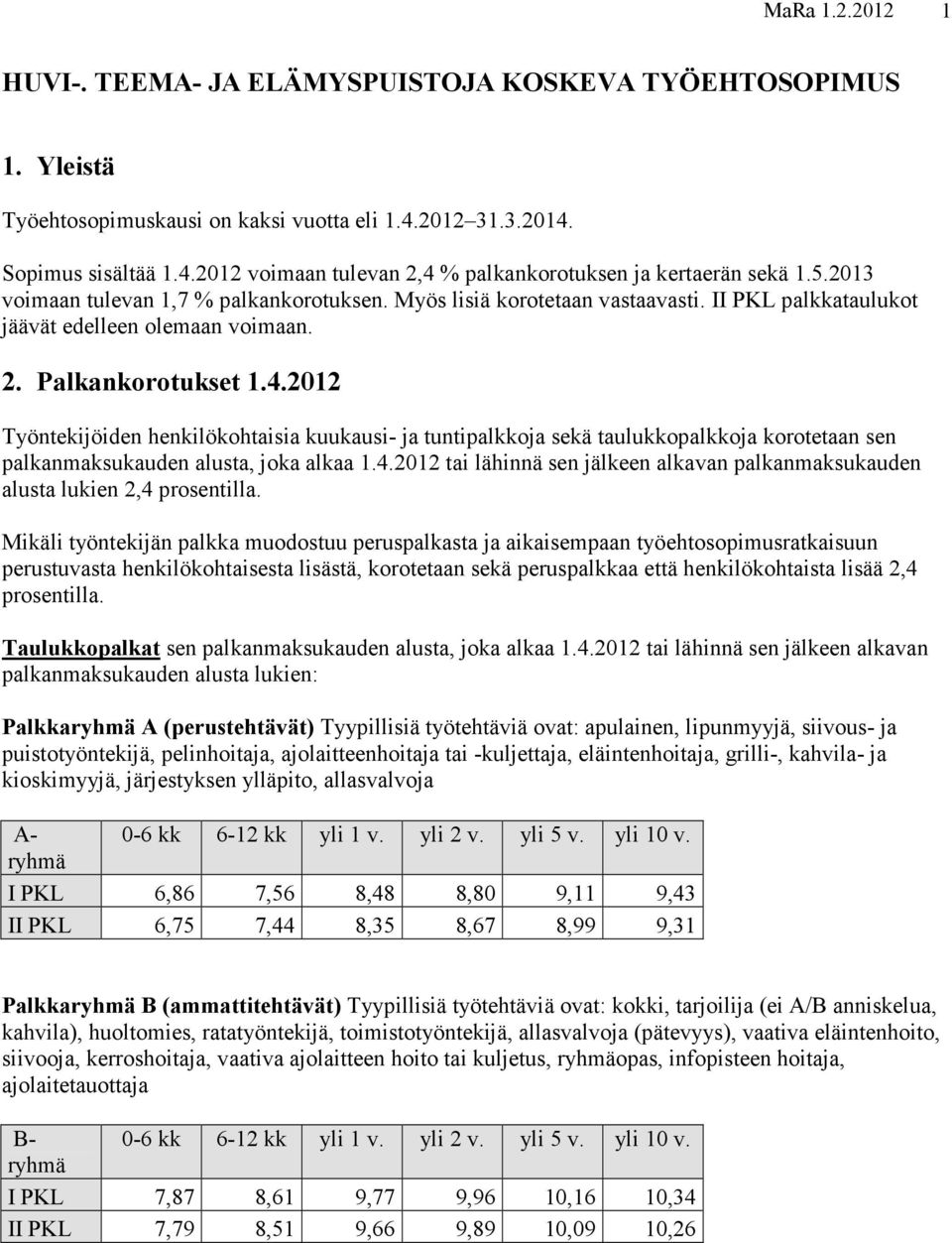 2012 Työntekijöiden henkilökohtaisia kuukausi- ja tuntipalkkoja sekä taulukkopalkkoja korotetaan sen palkanmaksukauden alusta, joka alkaa 1.4.