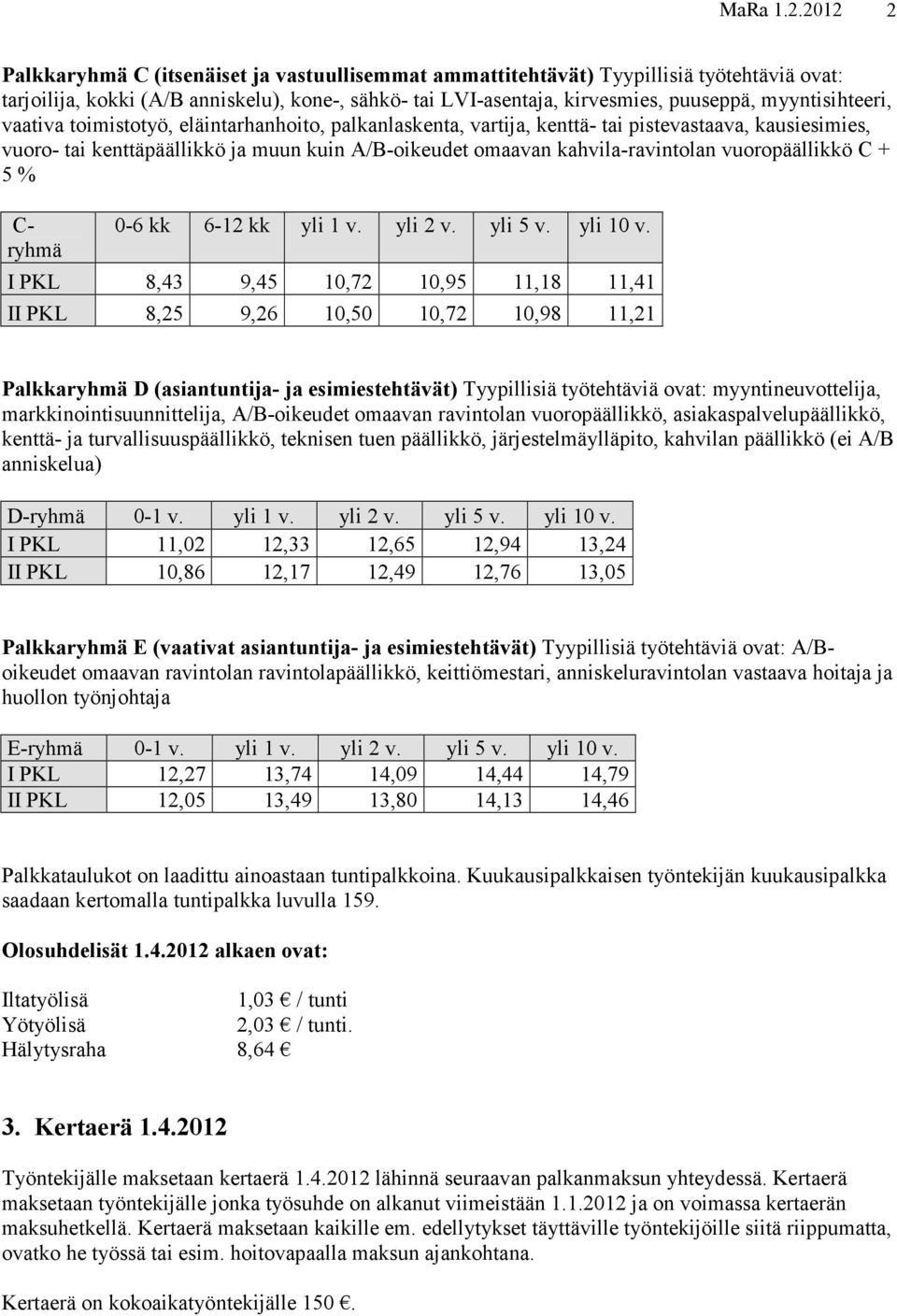 vaativa toimistotyö, eläintarhanhoito, palkanlaskenta, vartija, kenttä- tai pistevastaava, kausiesimies, vuoro- tai kenttäpäällikkö ja muun kuin A/B-oikeudet omaavan kahvila-ravintolan vuoropäällikkö