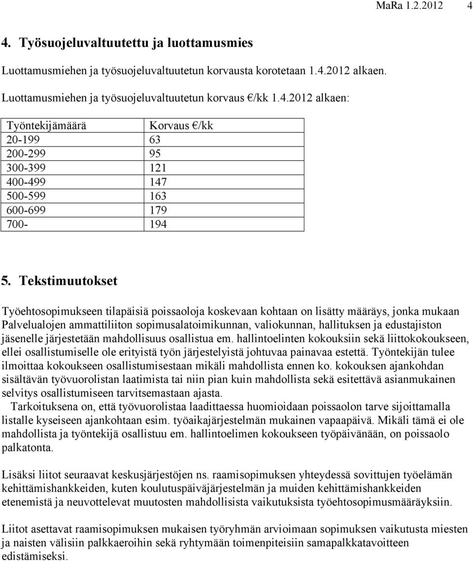 edustajiston jäsenelle järjestetään mahdollisuus osallistua em. hallintoelinten kokouksiin sekä liittokokoukseen, ellei osallistumiselle ole erityistä työn järjestelyistä johtuvaa painavaa estettä.