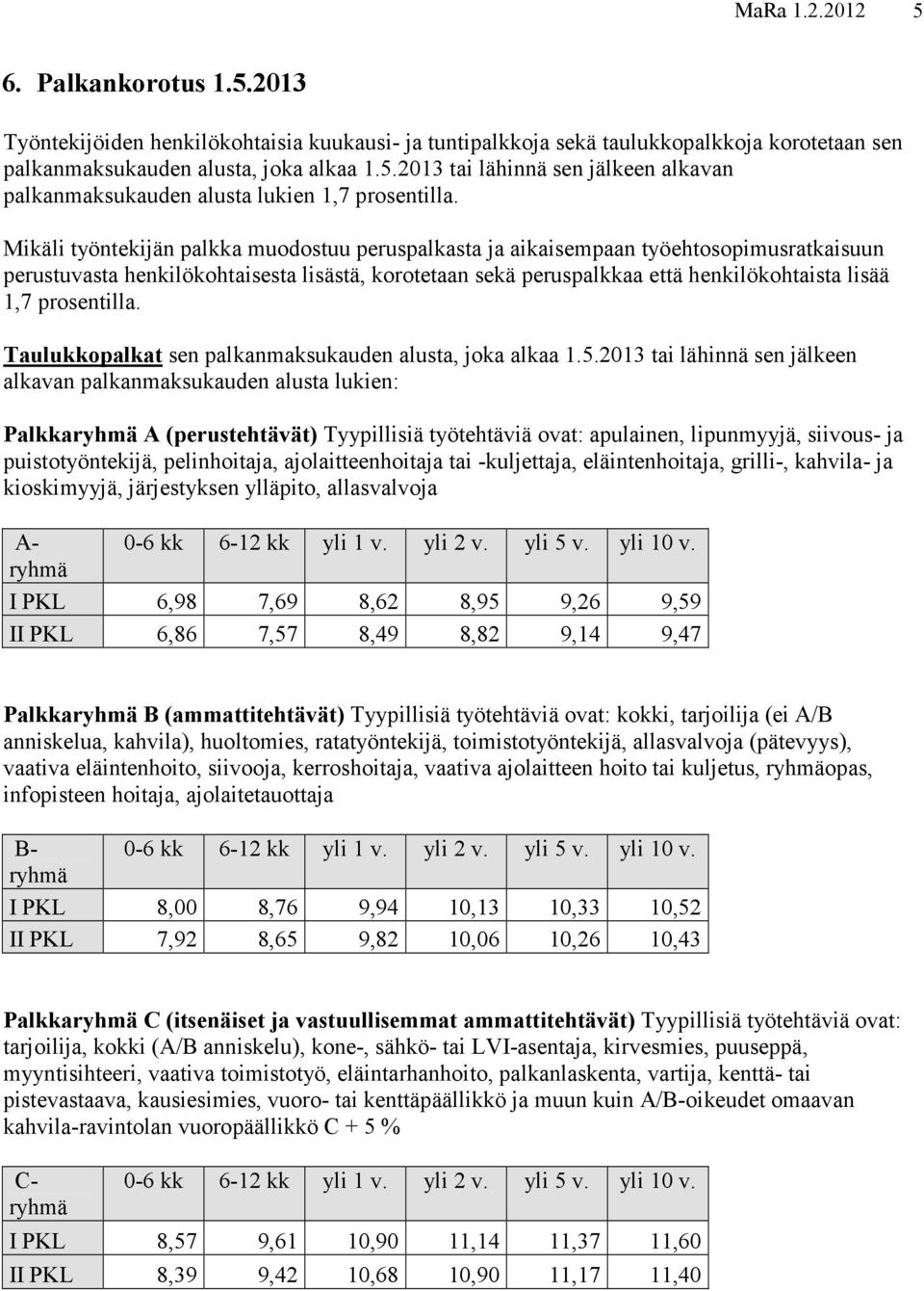 prosentilla. Taulukkopalkat sen palkanmaksukauden alusta, joka alkaa 1.5.