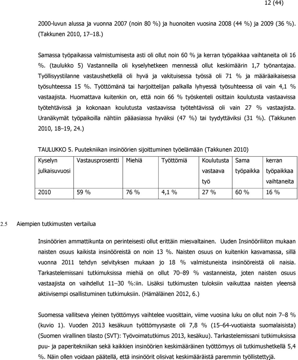 Työllisyystilanne vastaushetkellä oli hyvä ja vakituisessa työssä oli 71 % ja määräaikaisessa työsuhteessa 15 %.