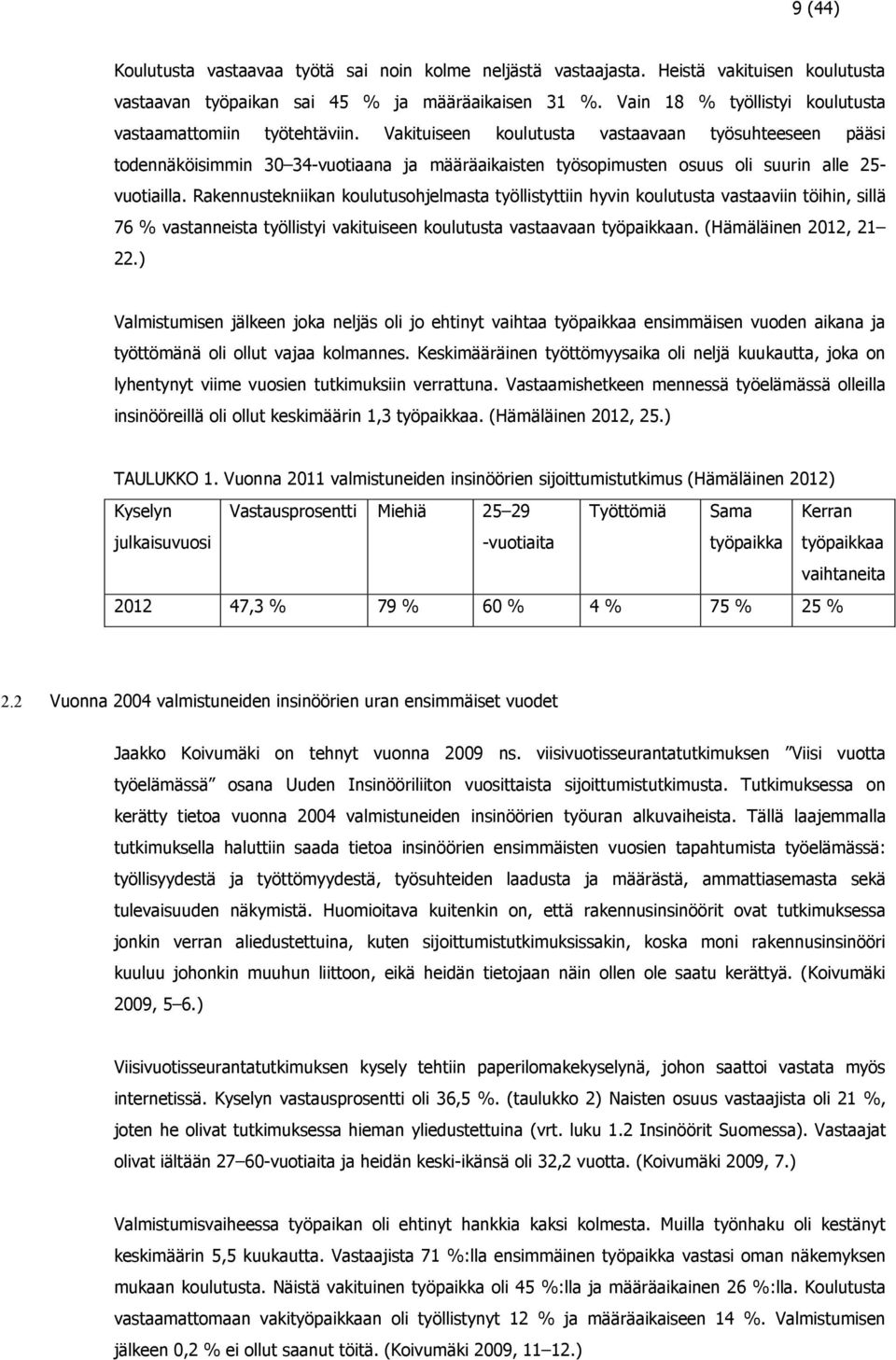 Vakituiseen koulutusta vastaavaan työsuhteeseen pääsi todennäköisimmin 30 34-vuotiaana ja määräaikaisten työsopimusten osuus oli suurin alle 25- vuotiailla.