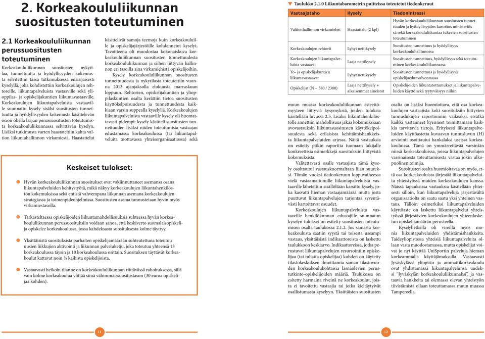 joka kohdistettiin korkeakoulujen rehtoreille, liikuntapalveluista vastaaville sekä ylioppilas- ja opiskelijakuntien liikuntavastaaville.