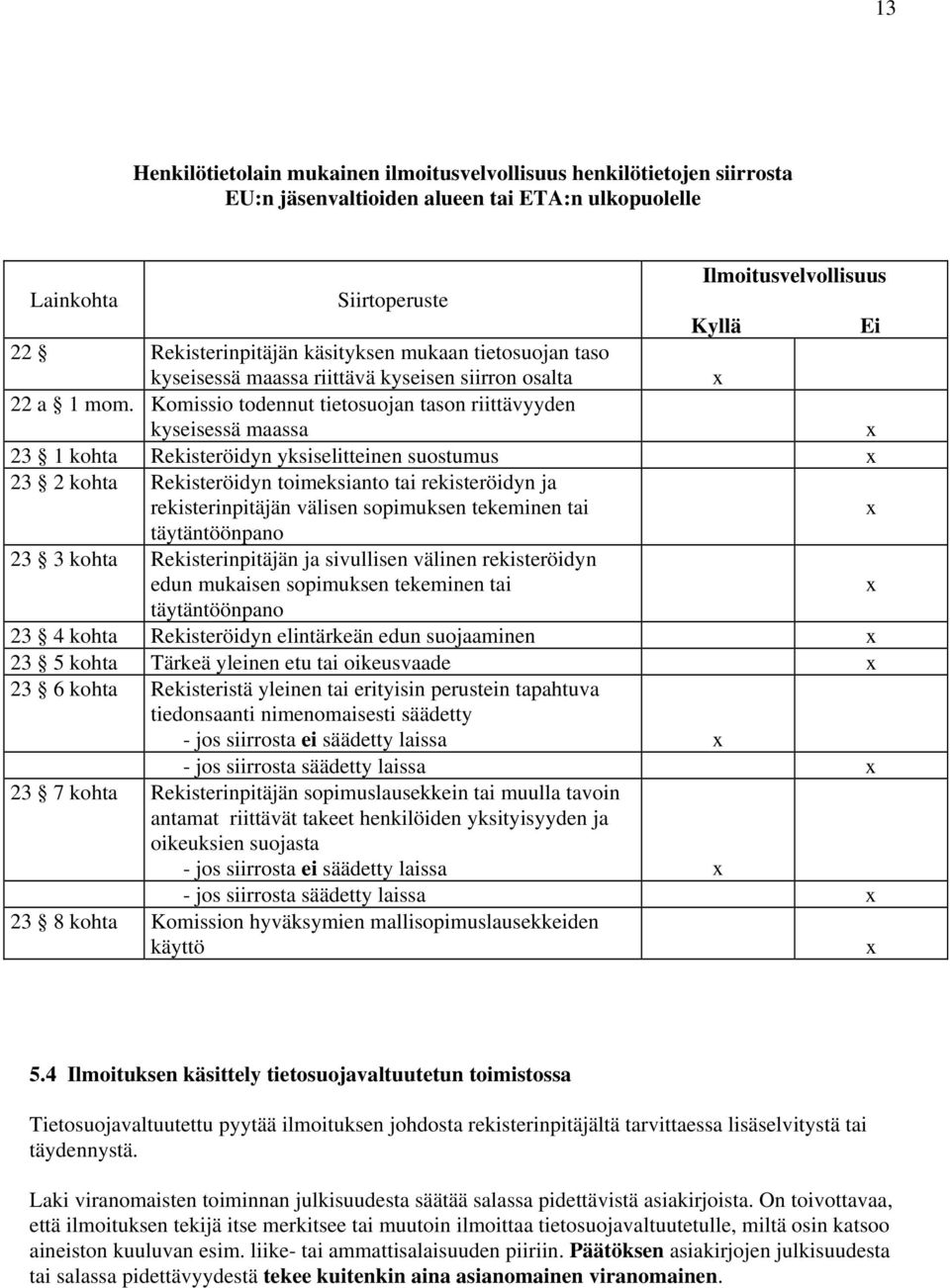 Komissio todennut tietosuojan tason riittävyyden kyseisessä maassa x 23 1 kohta Rekisteröidyn yksiselitteinen suostumus x 23 2 kohta Rekisteröidyn toimeksianto tai rekisteröidyn ja rekisterinpitäjän