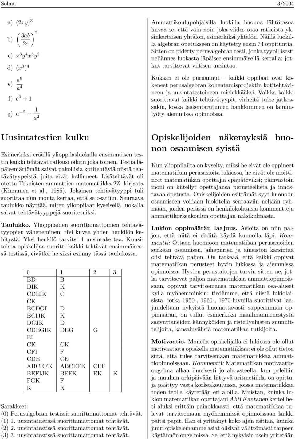 Sitten on pidetty perusalgebran testi, jonka tyypillisesti neljännes luokasta läpäisee ensiäisellä kerralla; jotkut tarvitsevat viitisen uusintaa.