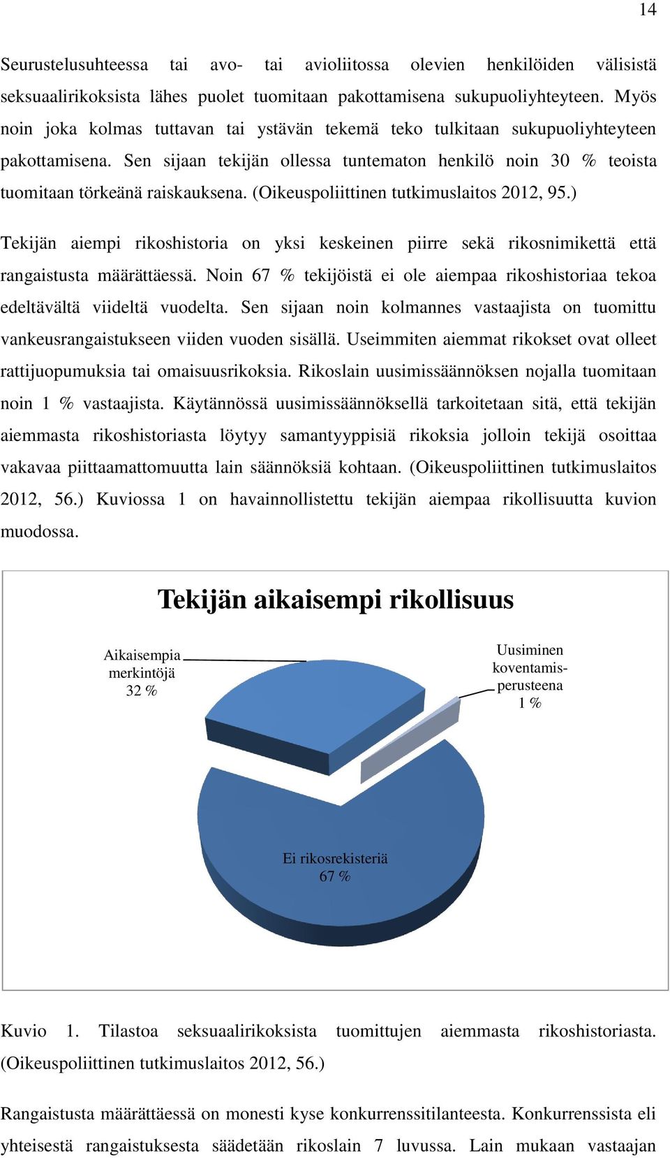 (Oikeuspoliittinen tutkimuslaitos 2012, 95.) Tekijän aiempi rikoshistoria on yksi keskeinen piirre sekä rikosnimikettä että rangaistusta määrättäessä.