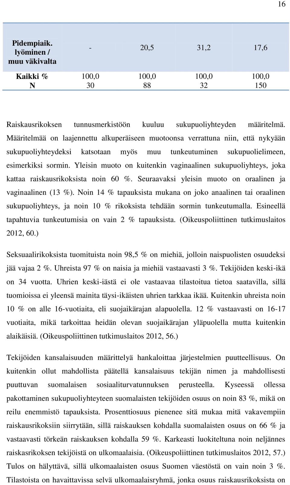 Yleisin muoto on kuitenkin vaginaalinen sukupuoliyhteys, joka kattaa raiskausrikoksista noin 60 %. Seuraavaksi yleisin muoto on oraalinen ja vaginaalinen (13 %).