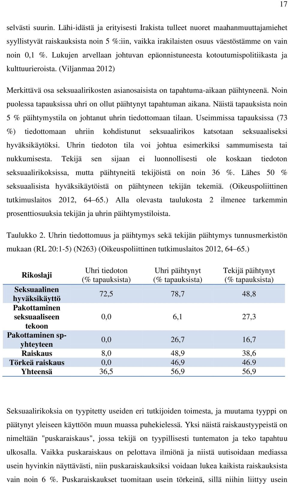 Noin puolessa tapauksissa uhri on ollut päihtynyt tapahtuman aikana. Näistä tapauksista noin 5 % päihtymystila on johtanut uhrin tiedottomaan tilaan.