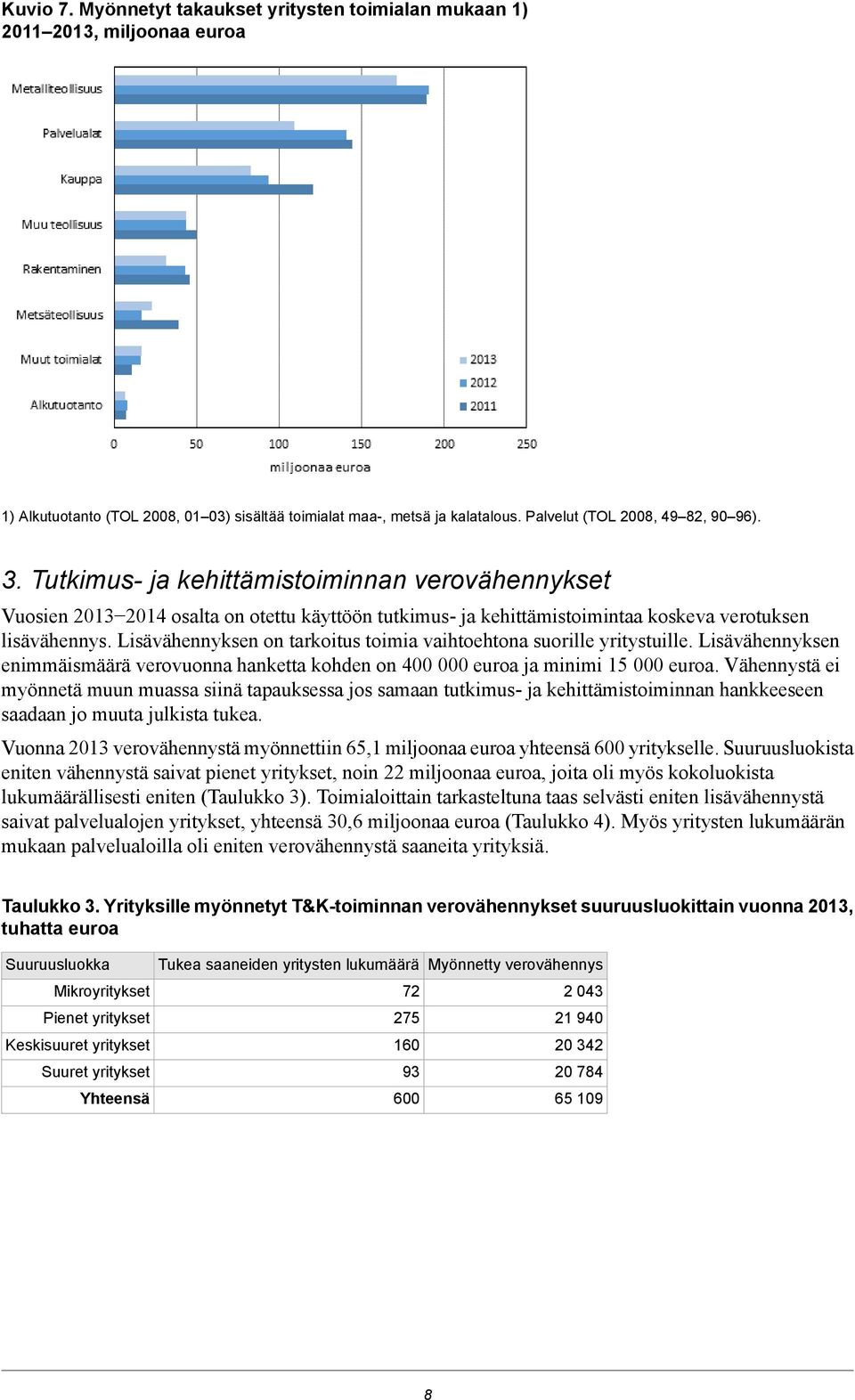 Lisävähennyksen on tarkoitus toimia vaihtoehtona suorille yritystuille. Lisävähennyksen enimmäismäärä verovuonna hanketta kohden on 400 000 euroa ja minimi 15 000 euroa.