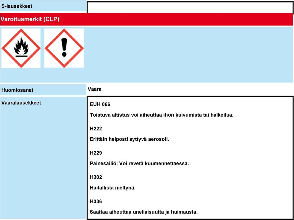 H222 Erittäin helposti syttyvä aerosoli.